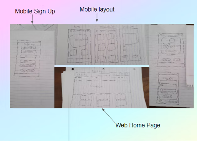 Besfren Beauty mobile and desktop paper sketches